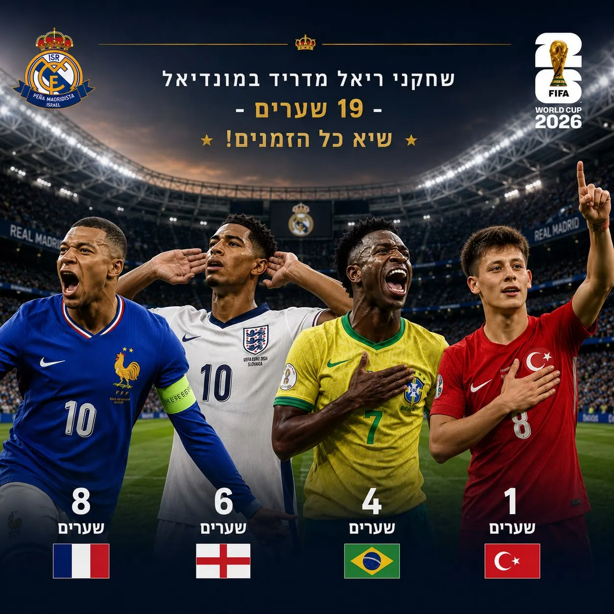 ריאל מדריד כובשת את העולם , עכשיו הזמן להביא את זה גם לברנבאו!
