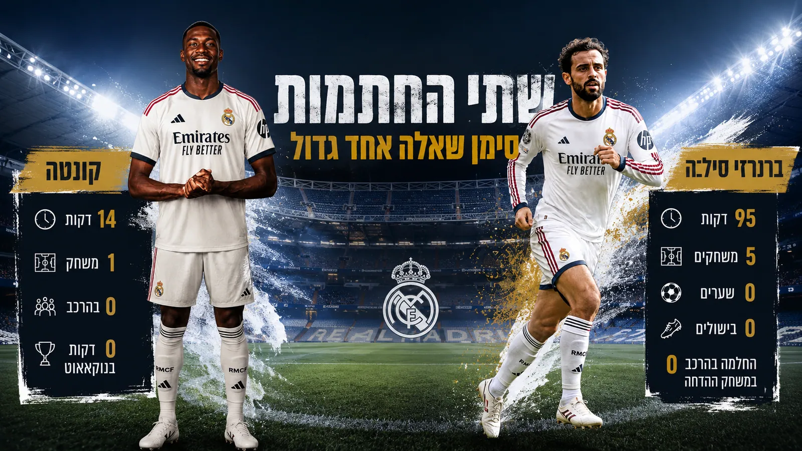 שתי החתמות, סימן שאלה אחד גדול